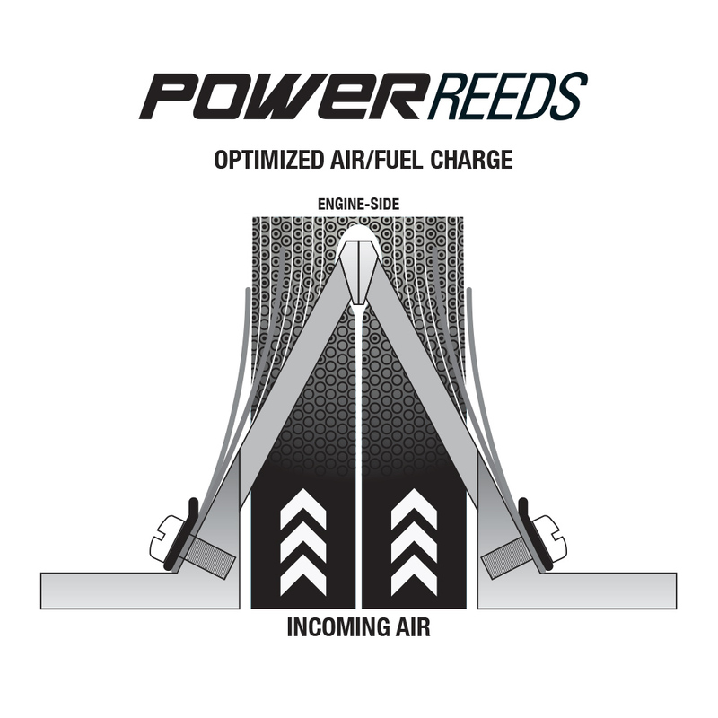 Boyesen Power Reeds Ventile - 612 Abbildung 5