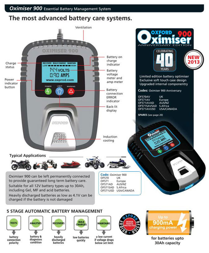 Oxford Oximiser 900 Batteriladdare Figur 4