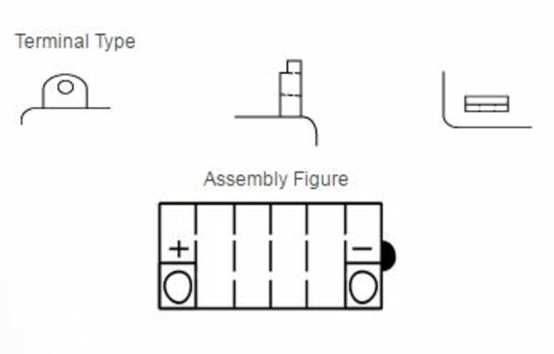 YUASA YUASA konventionellt YUASA-batteri utan syrapaket - YB16-B Batteri utan syrapaket Figur 3