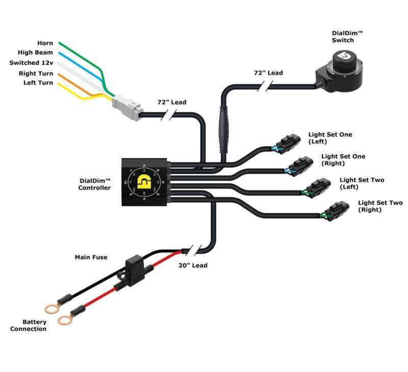 DENALI Kit S4 DialDim Figura 5