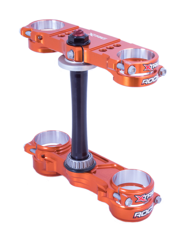 XTRIG ROCS Pro trippelklämma Figur 3