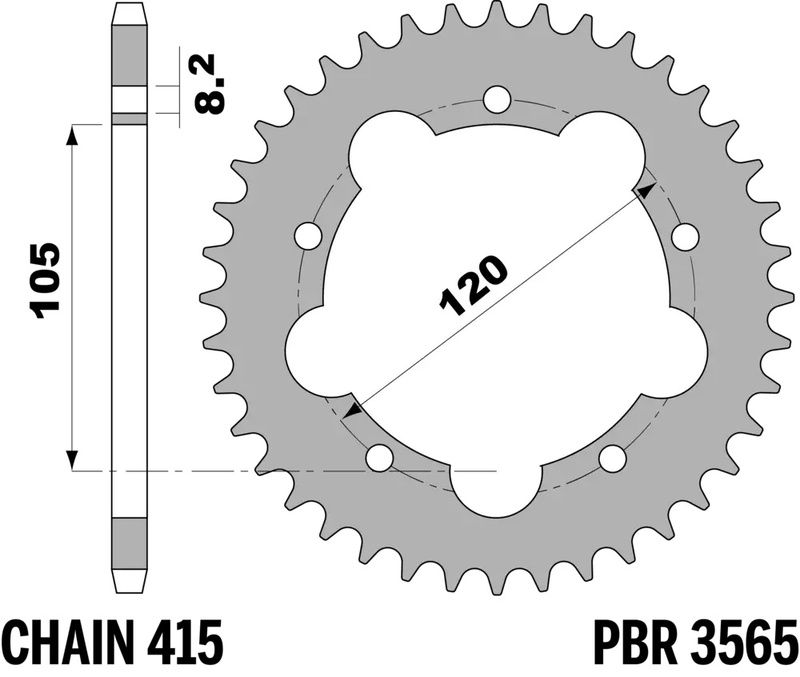 PBR Bakre kedjestålstandard - 415 Figur 1