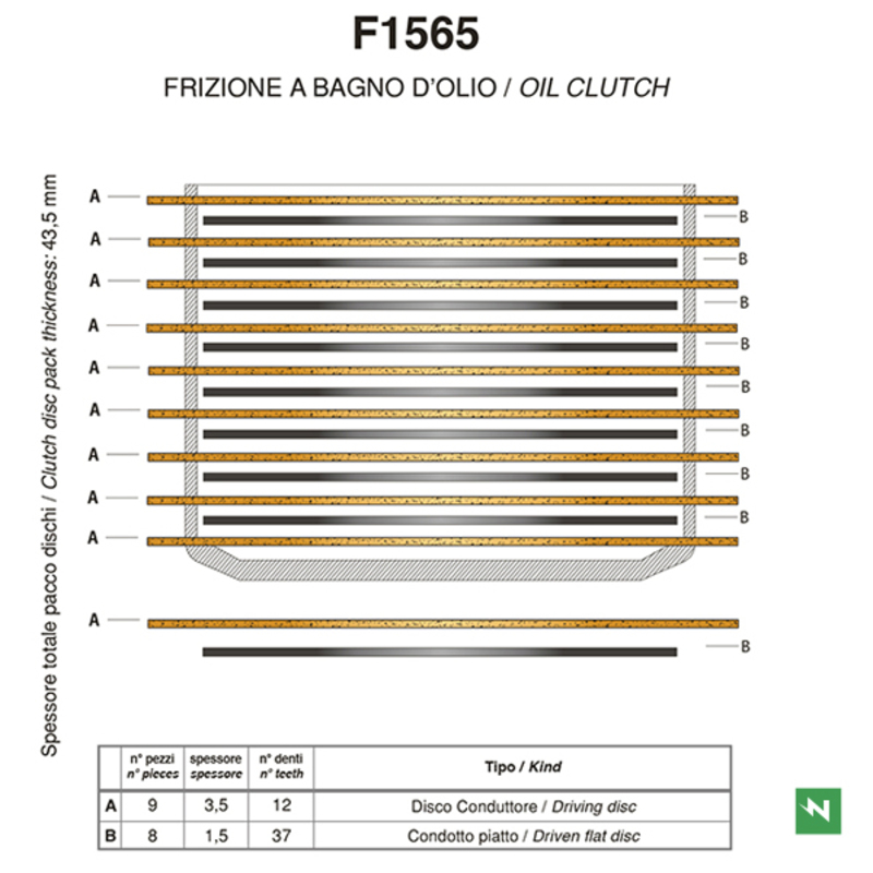 NEWFREN Kit standard pentru plăci de ambreiaj cu frecare Figura 3
