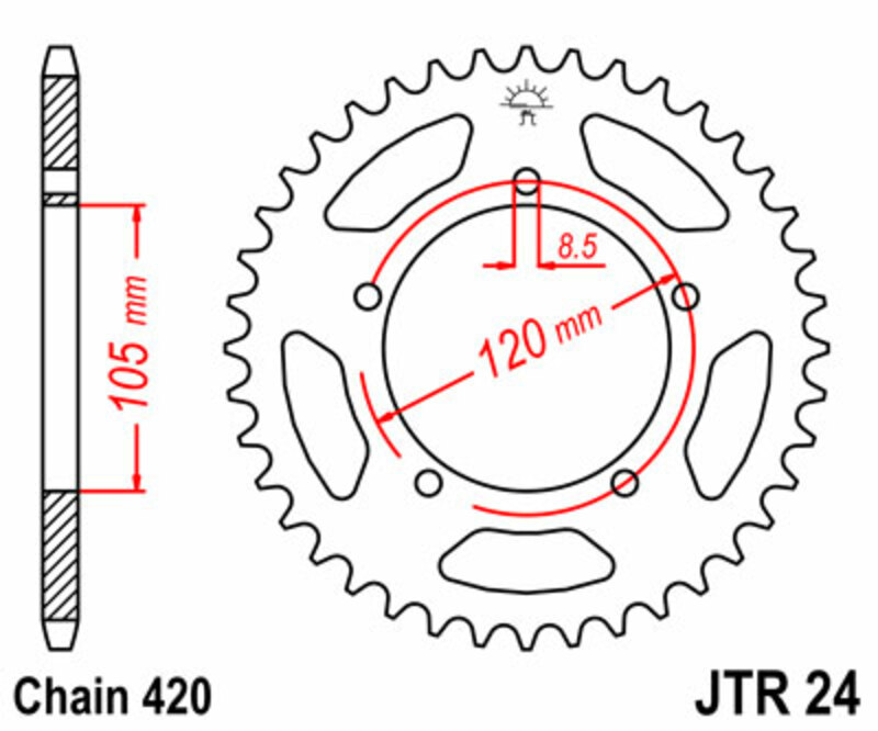 JT-DRIVHJUL Standard stålkrona 24 - 420 Figur 1