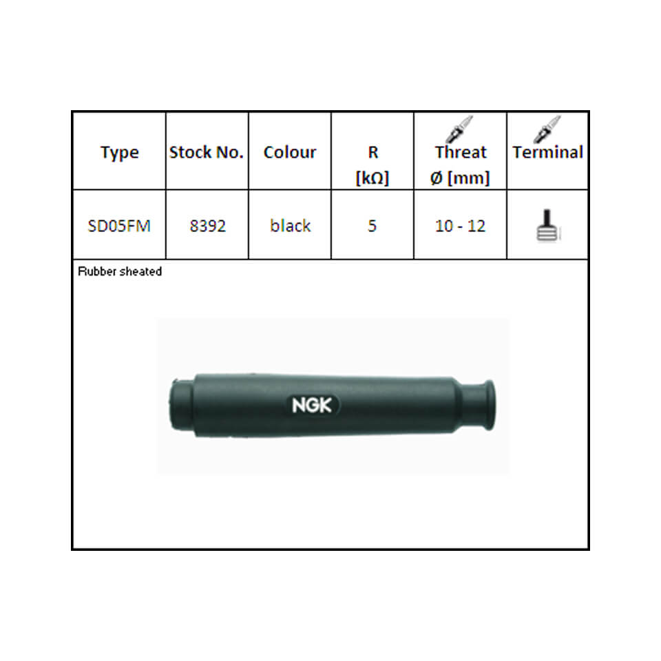NGK Kerzenstecker SD-05 FM, gerade lang schwarz Figura 1