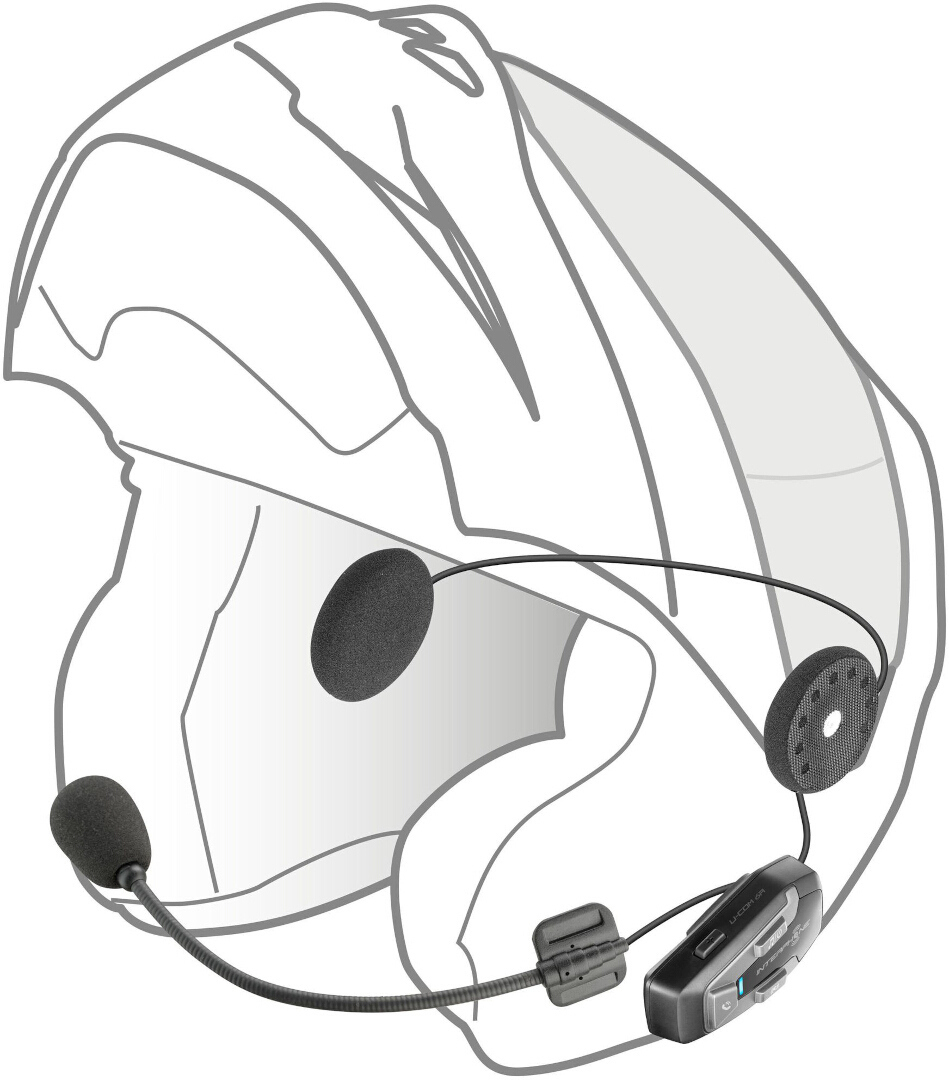 Interphone U-COM 6R Kommunikationssystem Dubbel uppsättning Figur 5