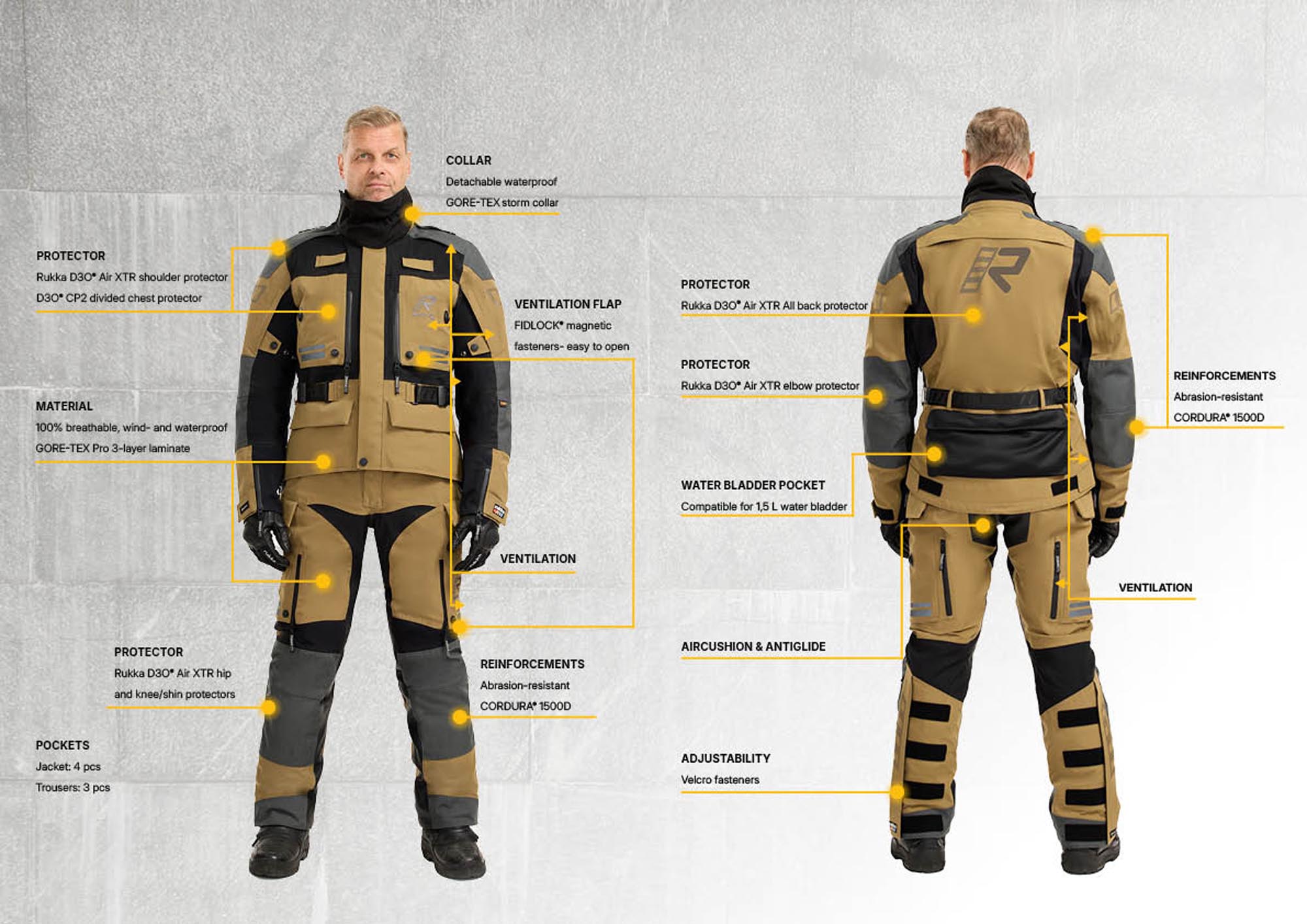 Rukka TitanTrail-R Veste textile moto imperméable Marron/Gris 54 Figure 8
