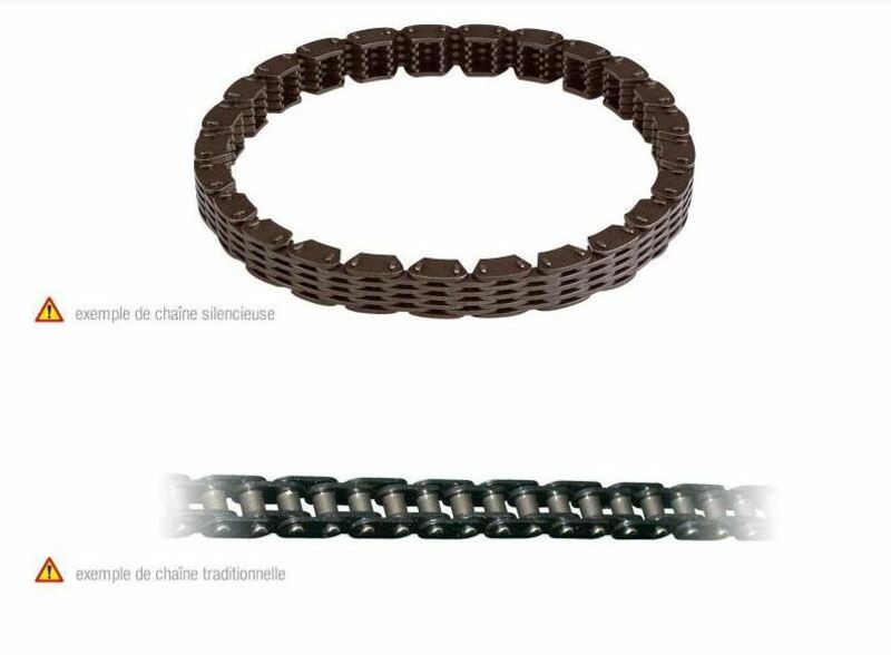 Tourmax Traditionell distributionskedja - 88 länkar Figur 1