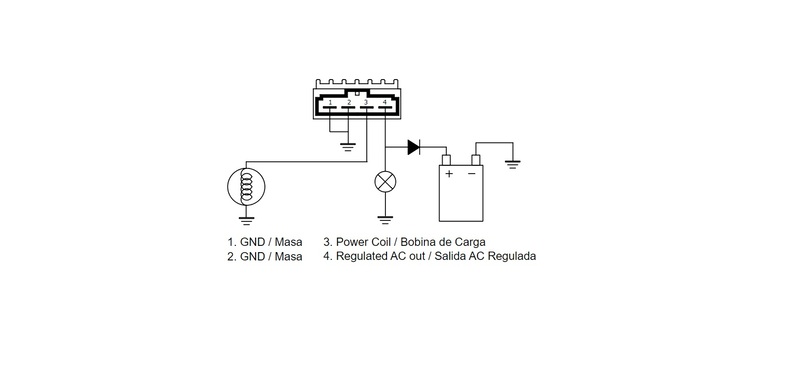 TECNIUM Regulator Figur 3