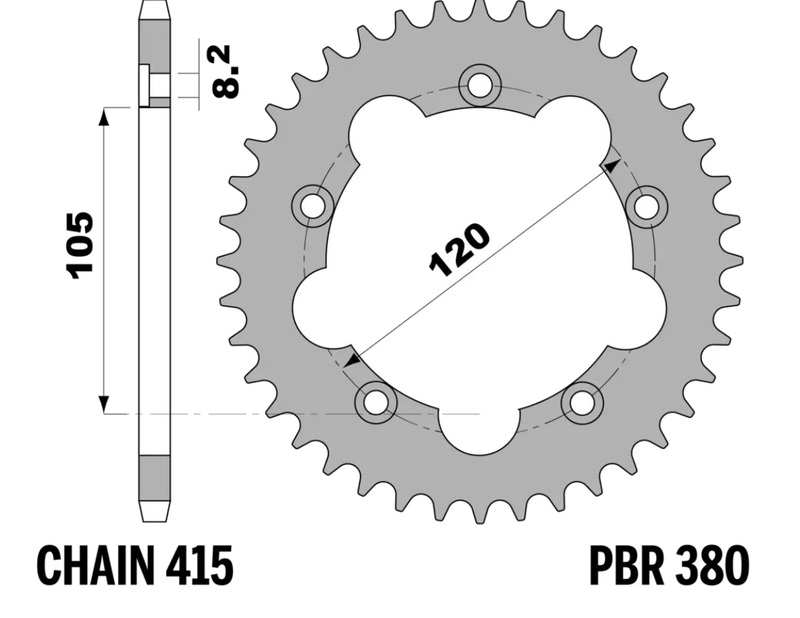 PBR Bakre kedjestålstandard - 415 Figur 1