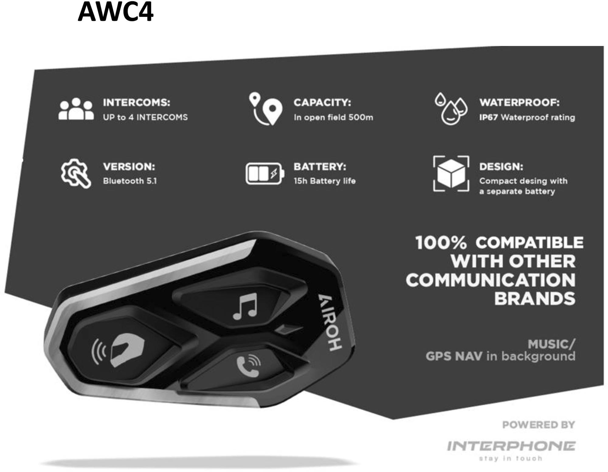 Airoh AWC4 Kommunikationssystem Figur 2
