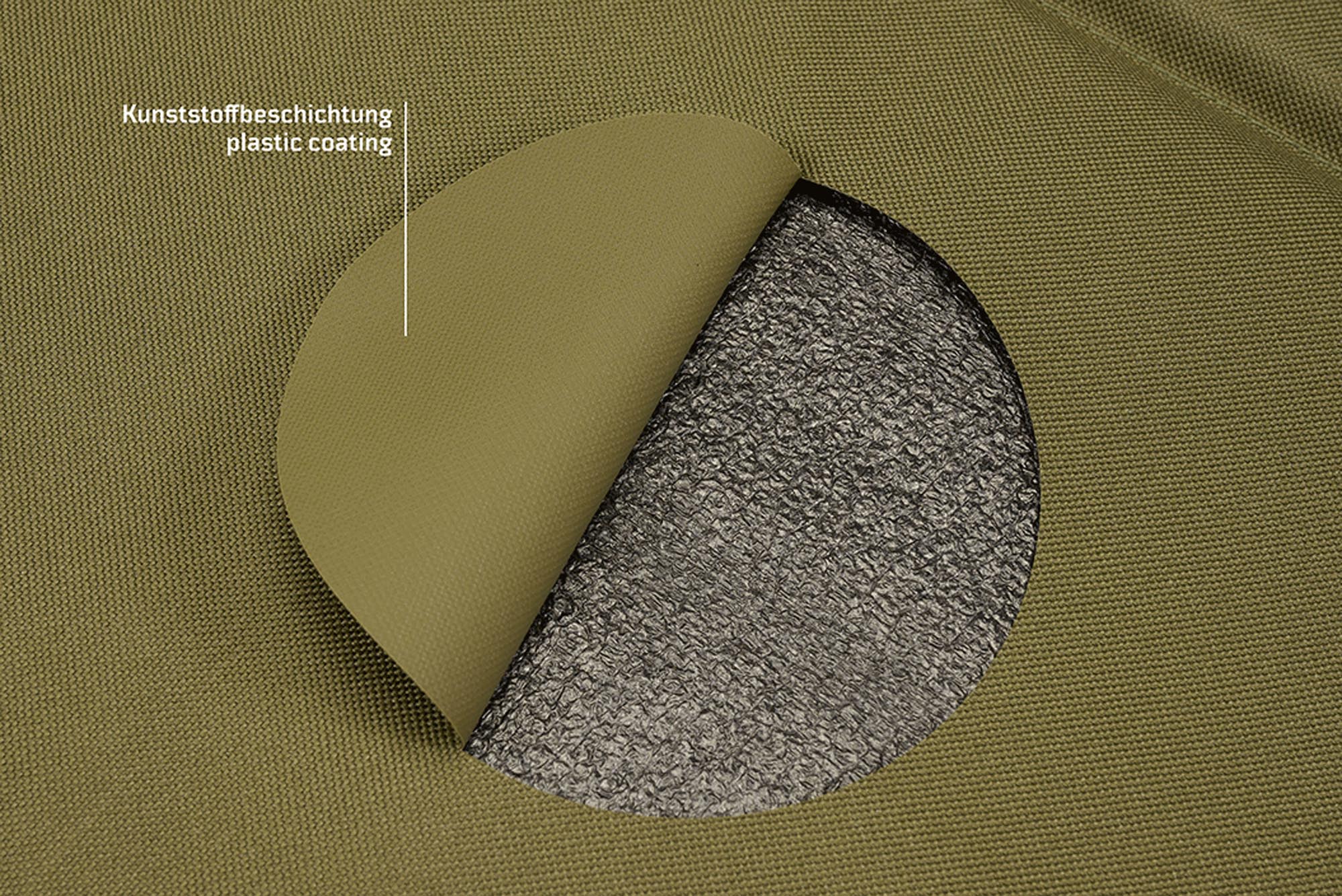 Brandit Iso Mattress Molle Sovmatta Oliv Figur 3