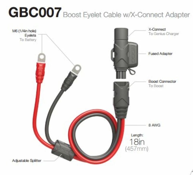 NOCO Verlängerungskabel 50cm Öse/X-Connect Abbildung 2