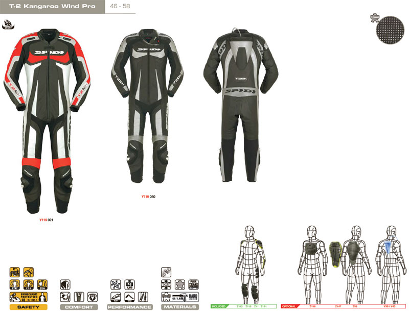 Spidi T-2 Kangaroo Wind Pro One Piece Motorcycle Leather Suit black/red 56 Figure 6